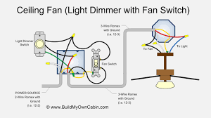 Free shipping on orders over $25 shipped by amazon. Wiring Diagram For Ceiling Fan With Light Switch Http Bookingritzcarlton Info Wiring Diagram F Light Dimmer Switch Ceiling Fan Wiring Ceiling Fan With Light