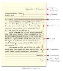 Download kumpulan contoh lengkap mengenai contoh contoh surat resmi dalam bahasa inggris secara gratis disini termasuk contoh surat lamaran kerja it programmer, contoh surat lamaran kerja jne tulis tangan, contoh surat lamaran kerja honorer dinas pendidikan, dan masih banyak contoh. Surat Pribadi Adalah Pengertian Jenis Struktur Dan Contohnya