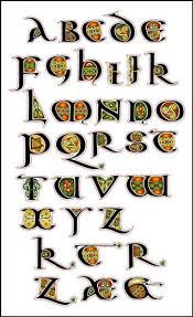 Aon Decorated Letters Celtic Clipart Alphabet Etsy Celtic Fonts Lettering Alphabet Calligraphy Alphabet