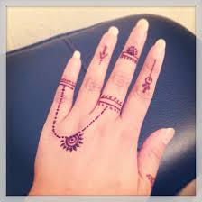 Simple Chain Effect Mehndi Henna Henna Hand Tattoo Hand Tattoos Henna Mehndi