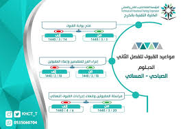 لكل من يقول اريد منحة دراسية مجانية , لقد وصلت للمكان الصحيح, يتوفر افضل الفرص الدراسية المجانية التي تشمل منح مجانية ممولة كليًا تغطي الرسوم الدراسية وتكاليف. Ø´Ø¤ÙˆÙ† Ø§Ù„Ù…ØªØ¯Ø±Ø¨ÙŠÙ† Ø§Ù„ÙƒÙ„ÙŠØ© Ø§Ù„ØªÙ‚Ù†ÙŠØ© Ø¨Ø§Ù„Ø®Ø±Ø¬ Ø¨Ù†ÙŠÙ† On Twitter ØºØ¯Ø§ Ø¨Ø¯Ø§ÙŠØ© Ø§Ù„ØªÙ‚Ø¯ÙŠÙ… Ø¹Ù„Ù‰ Ø§Ù„Ø¯Ø¨Ù„ÙˆÙ… ÙÙŠ Ø§Ù„ÙƒÙ„ÙŠØ§Øª Ø§Ù„ØªÙ‚Ù†ÙŠØ© Ø±Ø§Ø¨Ø· Ø§Ù„ØªÙ‚Ø¯ÙŠÙ… Https T Co Dx3wodmxob Ø§Ù„ÙƒÙ„ÙŠØ© Ø§Ù„ØªÙ‚Ù†ÙŠØ© Ø¨Ø§Ù„Ø®Ø±Ø¬ Ø¨Ù†ÙŠÙ† 1 Ø§Ù„Ø¯Ø¹Ù… Ø§Ù„ÙÙ†ÙŠ 2 Ø´Ø¨ÙƒØ§Øª Ø§Ù„Ø­Ø§Ø³Ø¨