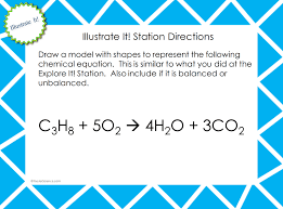 They show the physical state of that substance. Balancing Chemical Equations Lesson Plan A Complete Science Lesson Using The 5e Method Of Instruction Kesler Science