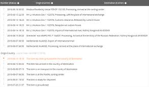 We did not find results for: Parcel Statuses From China China Post Statuses Postnl Netherlands Post The Item Pre Advised Means