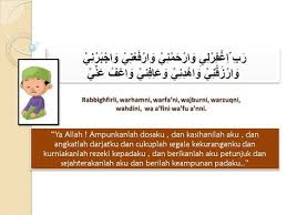 Semoga artikel bacaan sholat dan juga artikel lainnya dalam website ini bermanfaat untuk umat. Maksud Bacaan Dalam Solat Gambar Kartun Solat Quran Quotes Inspirational Solat Quran Quotes