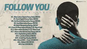 Maybe you would like to learn more about one of these? Imagine Dragons Charts En Twitter Follow You Billboard Charts 23 03 Https T Co Ipwiywdaic Twitter