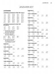 (a) he got a job as bookstore manager. Kunci Jawaban Longman Complete Course For The Toefl Test