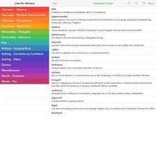 Free novel writing software for ipad. How To Write A Novel 6 Writing Apps Inspiration Apps Macworld Uk