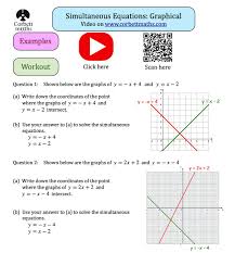 Solving inequalities using multiplication and division. Corbettmaths Sur Twitter New Textbook Exercises Algebraic Proof Https T Co Lzu5ltpzzb And Solving Simultaneous Equations Graphically Https T Co Dab2vrloan Https T Co Bc1thohleb