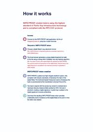 Verifiers can subsequently confirm this expenditure with minimal effort on their part. Wipo Proof Wipo Introduces New Business Service That Provides Evidence Of An Intellectual Asset S Existence