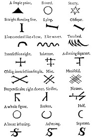 Occult Symbols And Meanings Occult Symbols On Tumblr Symbols And Meanings Occult Symbols Geometric Symbols