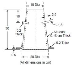 Workability Of Concrete By Slump Cone Test