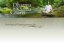 Dharma Chart Karma Chart