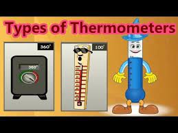 Various Types Of Thermometers Measuring Temperature How They Are Used Learning For Children Thermometers Educational Games For Kids Grade 2 Science