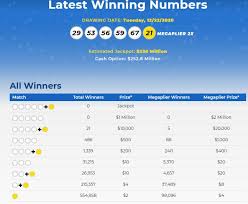 Mega millions is one of america's two big jackpot games, and the only one with match 5 prizes up to $5 million (with the optional megaplier). Mega Millions Lottery Numbers For Dec 22 2020 Check Winning Results