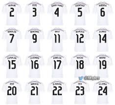 Ada yang unik pada font real madrid 2013 / 2014. Madridista Solo On Twitter Font Name Font Number Real Madrid Home 2014 15 Http T Co Rncx0fhjfi