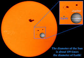 difference between earth and sun కోసం చిత్ర ఫలితం