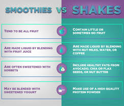 Pin On Nutrition Facts Etc