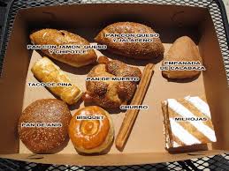 Types Of Pan Dulce Mexican Sweet Breads Mexican Pastries Mexican Bakery