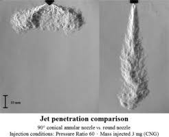 Second, position the nozzle into the tank filler hole, while also positioning part of the spout (a part of it which is intended to rest on the . Flow Characteristics Of Natural Gas From An Outward Opening Nozzle For Direct Injection Engines Sciencedirect