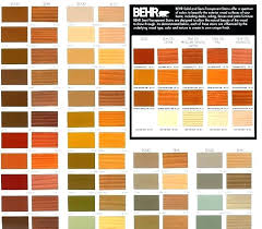 Sherwin Williams Exterior Stains Exterior Stain Colors Deck