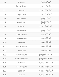 Every time jury had been here, he had replaced. Electron Configuration Chart Of All Elements
