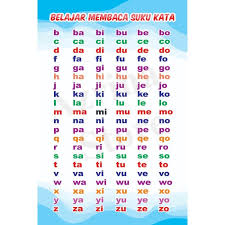 We did not find results for: Jual Big Size Poster Edukasi Anak Tk Paud Belajar Membaca Suku Kata Kab Gresik Azrina Store Tokopedia