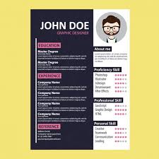 Download Coloured Curriculum Vitae Template For Free Modelo De Cv Curriculum Vitae Cv Criativo
