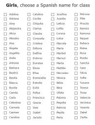 African American Black Boy Middle Names Pick A Spanish Name Spanish Baby Names Spanish Names Spanish Girls Names