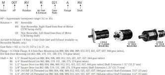 Động cơ kh&iacute; n&eacute;n 0.85 HP Ingersoll Rand M007