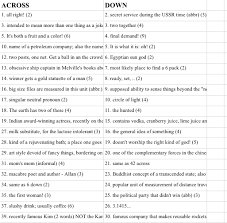 The ability to make your own crossword using your own words and clues allows teachers to reinforce key vocabulary. What Are The Steps In Creating A Crossword Puzzle Quora
