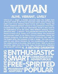 Vivian Personalized Name Print Typography Print By Ohbabynames Baby Names And Meanings Baby Girl Names