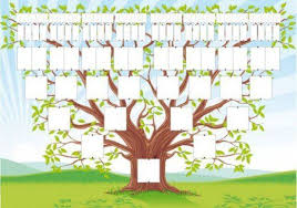 Free Online Family Tree Maker Family Tree Maker Free