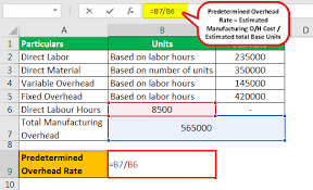 They include equipment depreciation costs during manufacturing, rent of the facility, land used for inventory, and depreciation of the facility. Predetermined Overhead Rate Formula How To Calculate