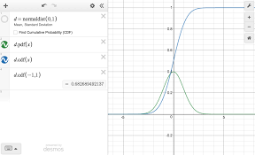 Free math lessons and math homework help from basic math to algebra, geometry and beyond. Desmos Line Of Best Fit Calculator