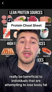 Protein Meal Cheat Sheet
