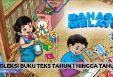 Anda berminat memohon kemasukan ke sbp terbaik di malaysia? Pendaftaran Murid Tahun 1 2022 2023 Online Login Spatkpm