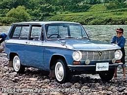 Image result for Polarlight Blue 1965 Mazda