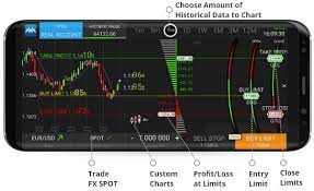 This service is available to you 24/7. Avatrade Review 2021 Must Read Trading Platform Deposit Info