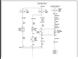 Fuse box diagram there are 3 fuse boxes called s.a.m.s and m.b. Diagram E Cig Wiring Diagram Full Version Hd Quality Wiring Diagram Diagrammar Prolococusanese It