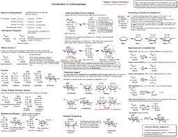 Org 2 Summary Sheets Organic Chemistry Chemistry Study Guide Teaching Chemistry