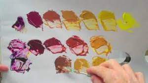 Mixing muted yellow acrylic paintliquitex professional heavy body cadmium yellow medium, titanium white, and bronze yellow. Complementary Colours Yellow And Purple Acrylic Paint Youtube