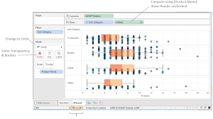 Tableau Tips Options For Box And Whisker Vizpainter