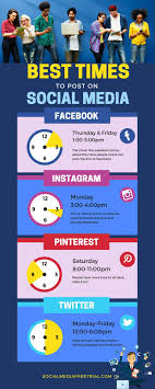 Knowing The Best Times To Post On Social Media Can Make Your Social Media Marketi Social Media Marketing Help Facebook Marketing Strategy Social Media Business