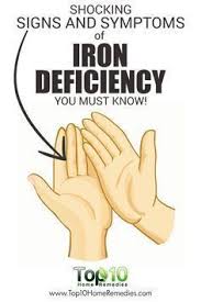 Check Out 10 Indicators And Signs Of Iron Deficiency Health And Nutrition Health Facts Health Matters