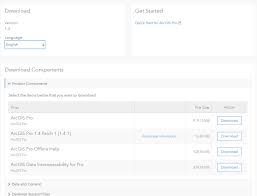 Esri arcgis pro is a modern, fast and powerful application that supports data visualization below are some noticeable features which you will experience after esri arcgis pro free download. How To Install And License Arcgis Pro Esri Belux