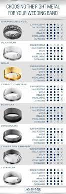 Wedding Rings Male Design 43 Ideas For 2019 Wedding Ring Metals Wedding Rings Unique Wedding Rings Vintage