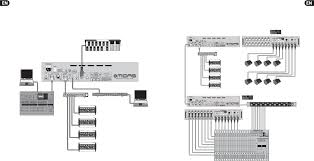 Preamp gain adjustment has been blocked by the controlling m32. Manual Midas Dl16 Page 4 Of 9 English