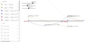 Bending Moment And Shear Forces 1 Span 1 Cantilever Beam