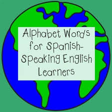 A (indefinite article) · abandon (verb) · ability (noun) · able (adjective) · about (preposition) · about (adverb) · above (adverb) · above (preposition) . Alphabet Word List For Bilingual Spanish English Speakers Dollar Deal