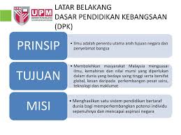 Wawasan kebangsaan menjadi pilar penting keberhasilan masyarakat dalam sebuah bangsa untuk pengertian wawasan kebangsaan. Edu5905 Konsep Pendidikan Dan Profesion Perguruan Ppt Download